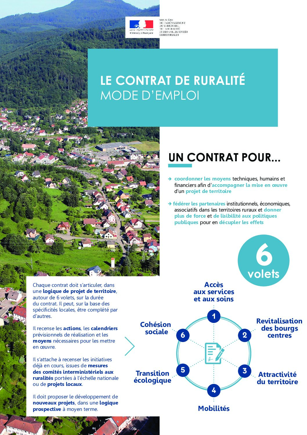Contrat-de-ruralite-Mode-demploi